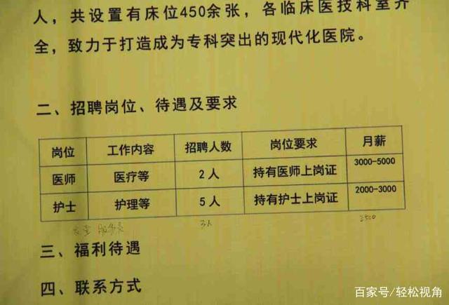 精品日产一卡2卡三卡4卡乱码:西安医院招聘护士最新招聘,精品日产一卡与西安医院护士招聘的最新动态