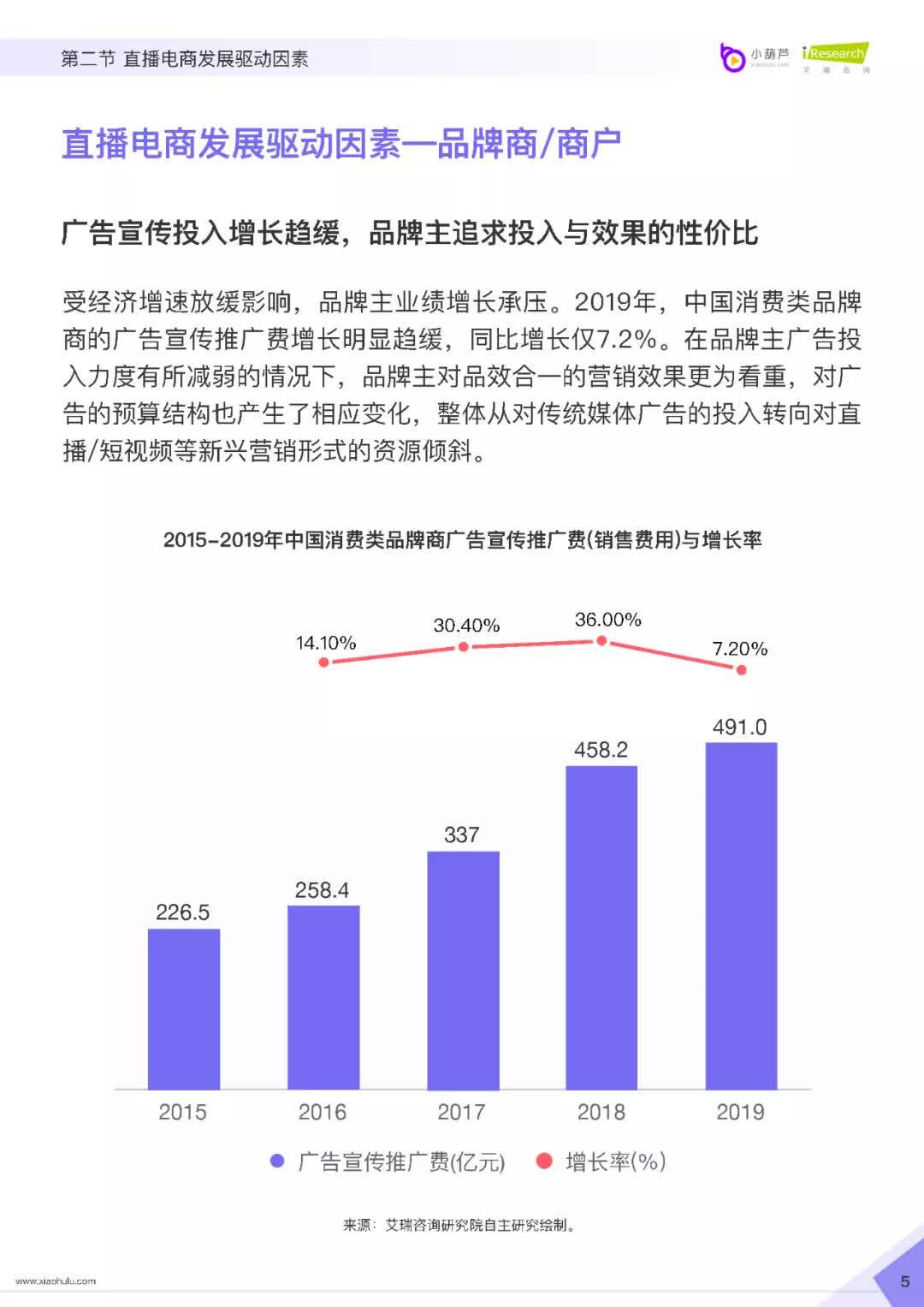 999在线视频精品免费播放观看:济宁房价走势最新消息,济宁房价走势最新消息与在线视频精品免费播放观看的洞察