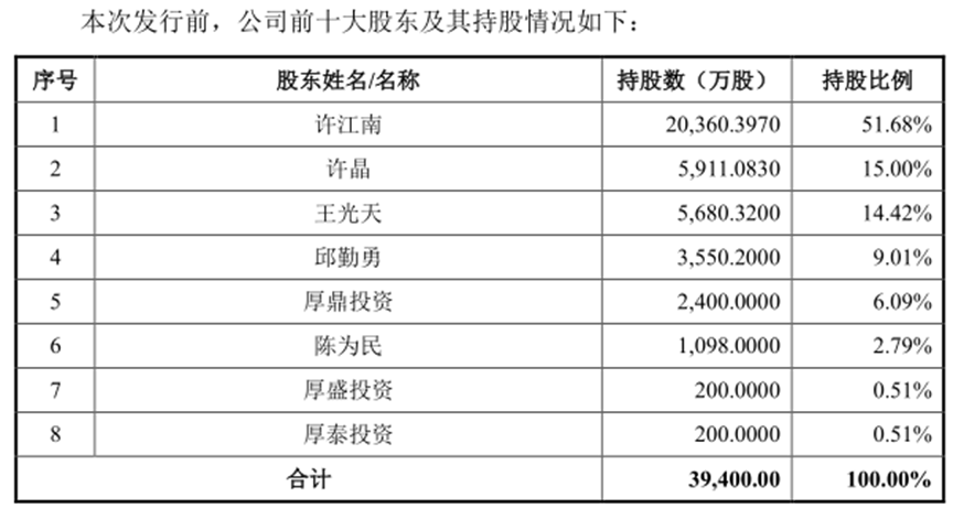 日日天干夜夜人人添:纤维最新价格,纤维最新价格，日日天干夜夜人人添的探讨