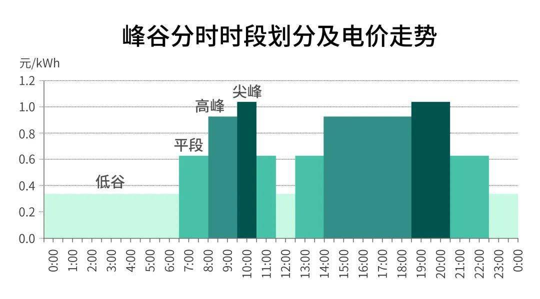 日日天干夜夜人人添:纤维最新价格,纤维最新价格，日日天干夜夜人人添的探讨