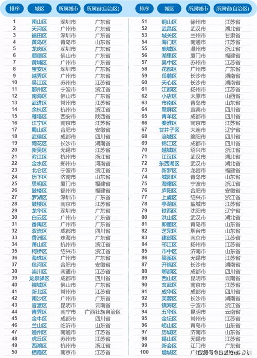 成人国产一区二区三区精品不卡:黄金 涨 最新,成人国产一区二区三区精品，黄金涨幅的最新探索