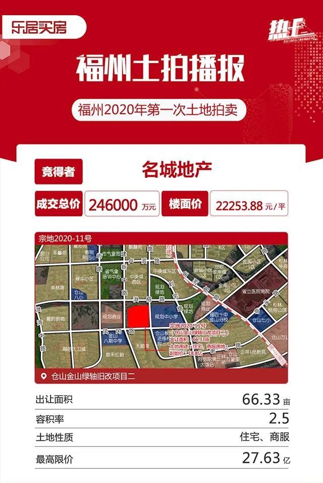 国产在线精品一区二区三区:最新福州房价信息,国产在线精品一区二区三区，最新福州房价信息解读与探讨