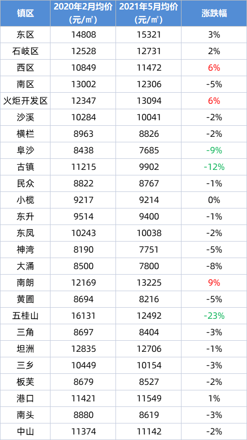 东京热人妻无码一区二区AV:莱芜最新房价,东京热与莱芜最新房价，探索与洞察