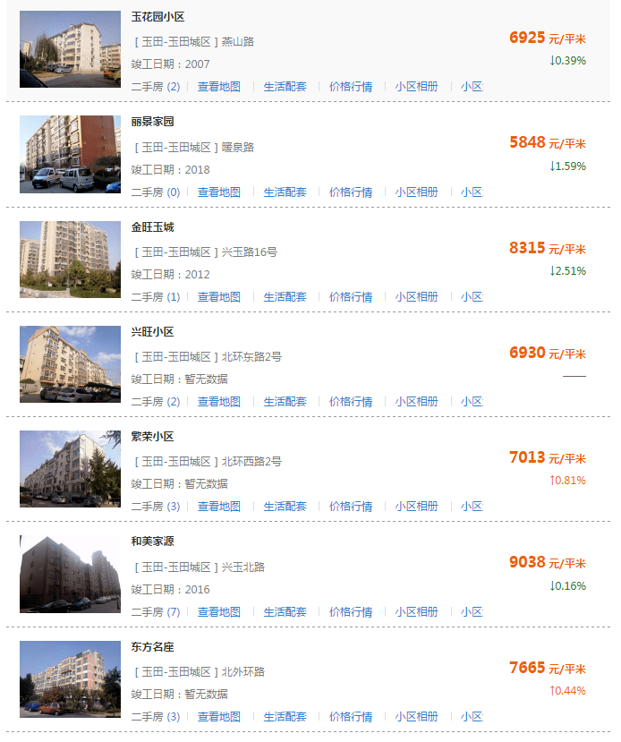 青青国产成人久久111网站:玉田最新楼盘,青青国产成人久久111网站与玉田最新楼盘的繁荣景象