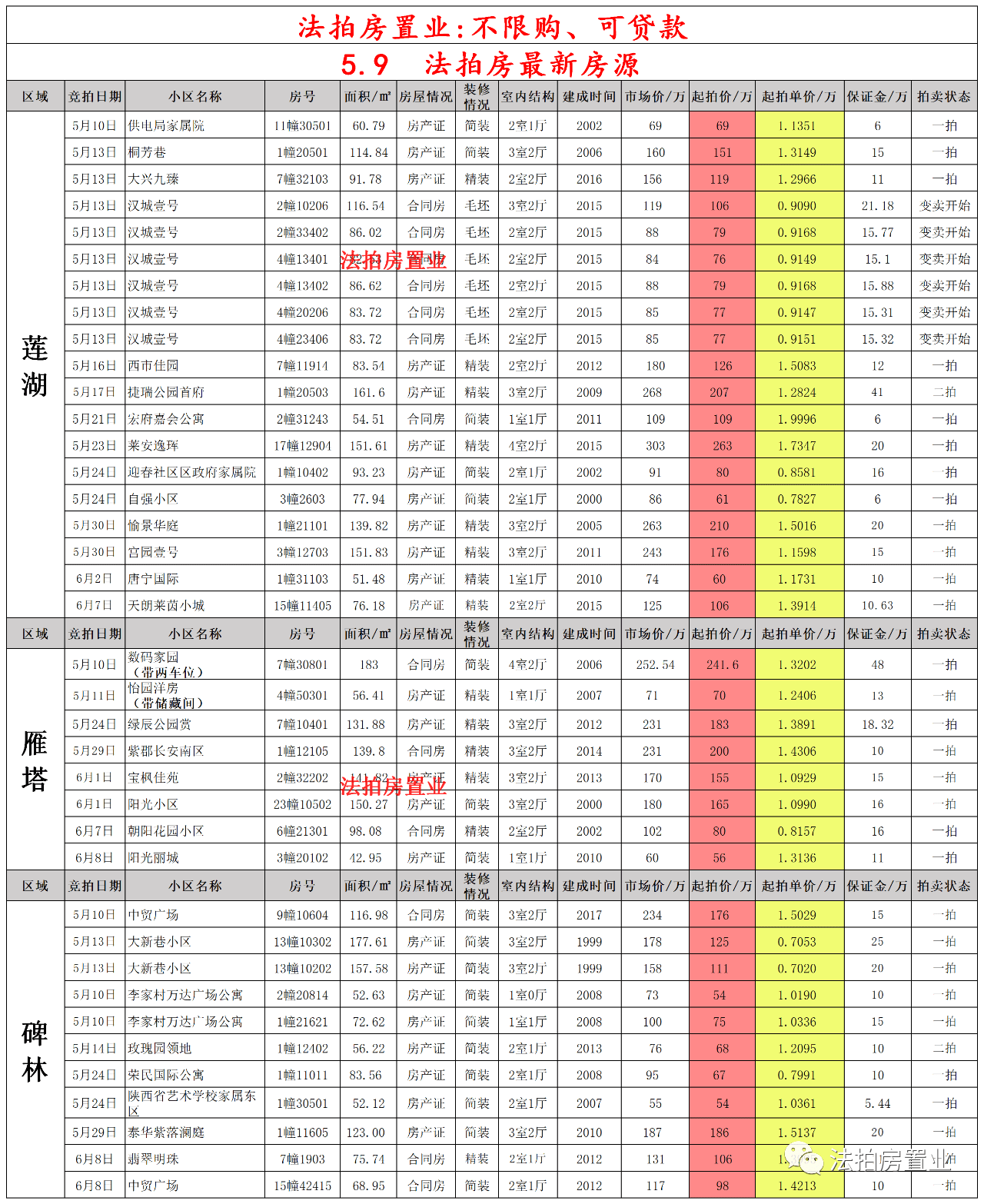日日摸夜夜添夜夜添无码视频:西安朗逸最新报价,日日摸夜夜添夜夜添无码视频，西安朗逸最新报价探索之旅