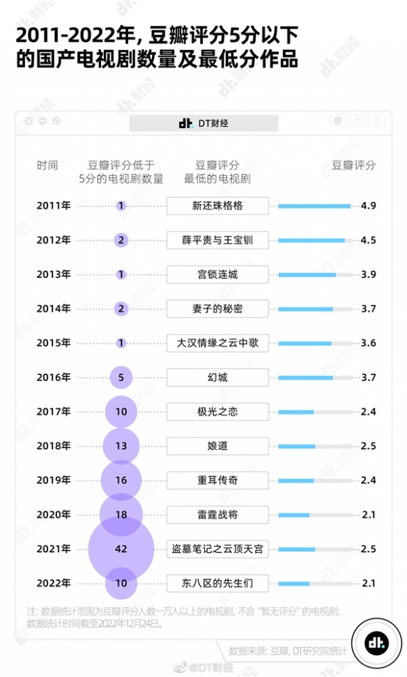 2020久久香蕉国产线看观看:24-25-26-46-47-48Q:14,探索国产影视产业的新篇章,聚焦2020年香蕉国产线的发展与挑战 2020久久香蕉国产线看观看:24-25-26-46-47-48Q:14,探索国产影视产业的新篇章,聚焦2020年香蕉国产线的发展与挑战