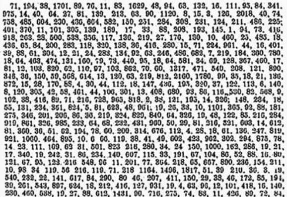 乱子伦一区二区三区:05-09-17-27-35-46K：10,探索数字背后的秘密，乱子伦一区二区三区之谜