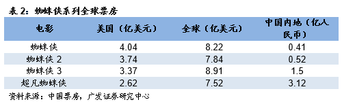 免费av无码无在线观看:10-21-29-30-42-48E：35,免费观看AV，探索数字时代的影视娱乐新境界