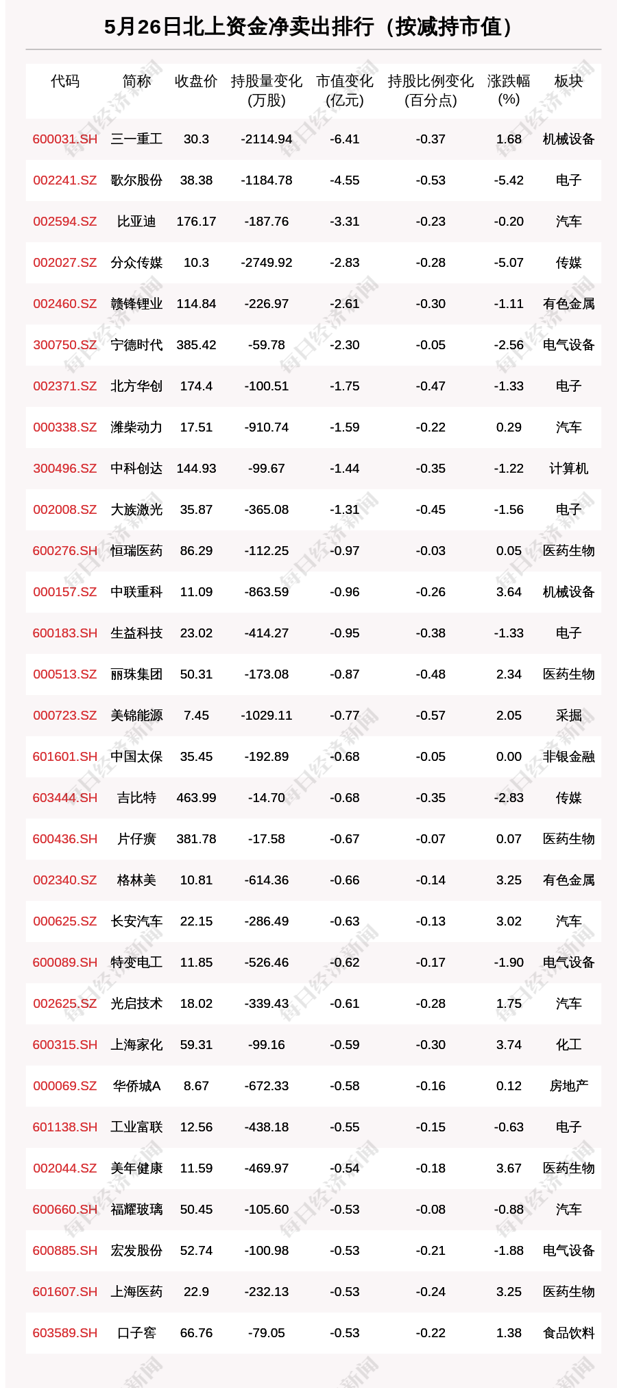 欧美浓毛大泬视频:02-07-26-29-40-45Y：24,欧美浓毛大泬视频，探索与赏析