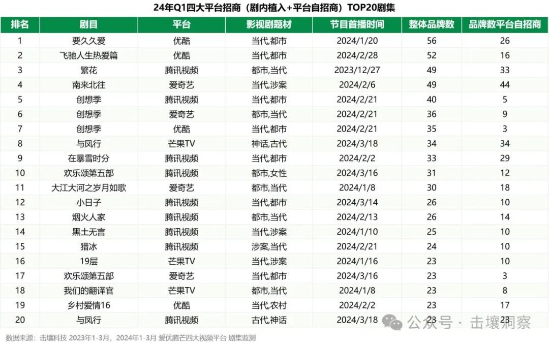 精品一区二区久久久久久久网站:10-15-19-20-35-49D：21,关于精品一区二区网站深度探索，多元内容的魅力与体验之旅