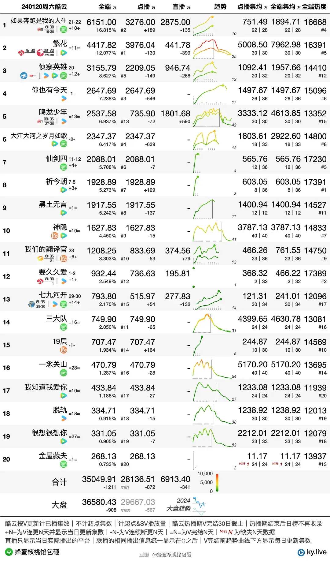 精品一区二区久久久久久久网站:10-15-19-20-35-49D：21,关于精品一区二区网站深度探索，多元内容的魅力与体验之旅