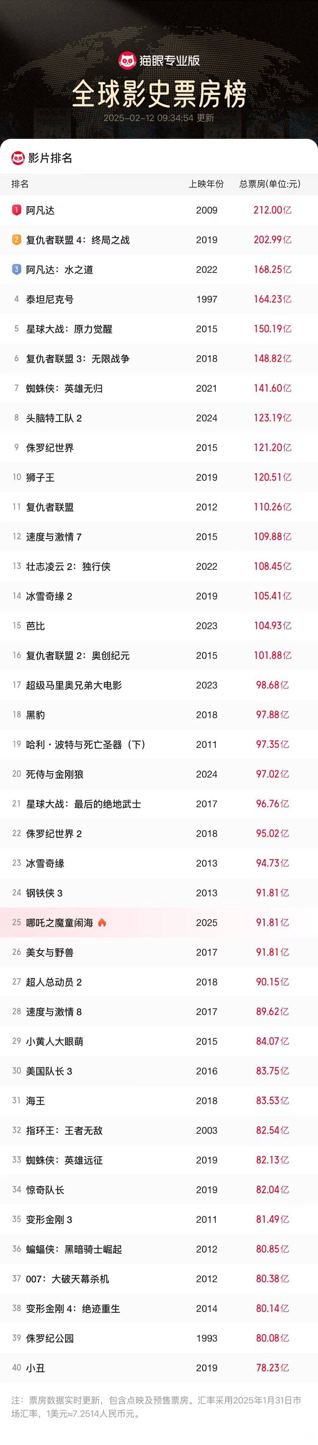 YY亚洲人成电影网站色:05-18-33-38-46-49D：06,关于YY亚洲人成电影网站色的探索，一场视觉盛宴的解读（色码，05-18-33-38-46-49D与06）