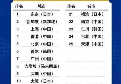 亚洲欧美日韩在线码:14-20-21-25-38-46L：01,亚洲欧美日韩在线码，探索多元文化交融的数字世界