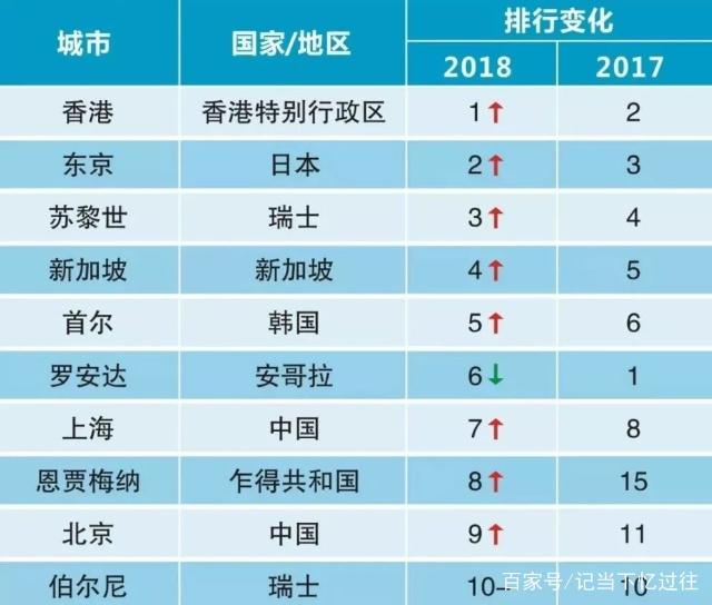 亚洲日本成本人观看:05-21-24-25-27-31U：30,亚洲日本成本观看指南，探索最佳观看时段与体验策略