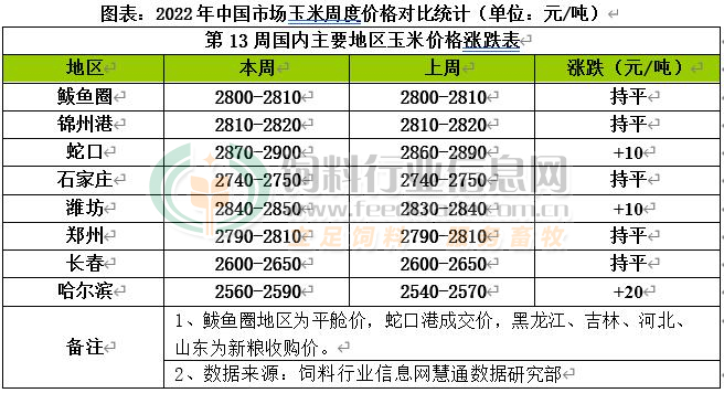 在线亚洲97SE亚洲综合在线:04-20-25-29-35-42B：10,在线亚洲97SE亚洲综合在线，探索数字时代的文化交融与娱乐新风尚
