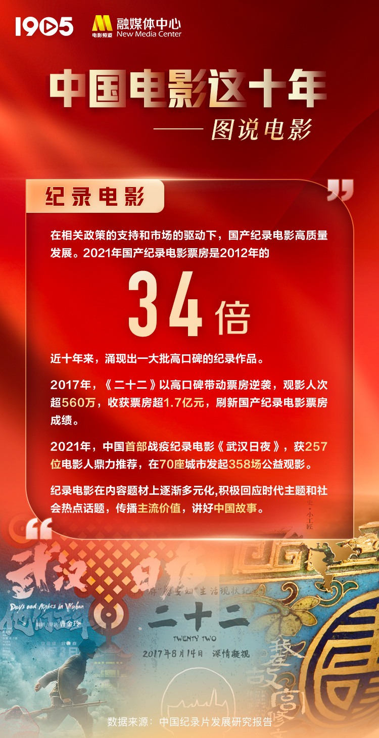 2021国产拍一区二区精品:09-10-13-20-37-48V：48,探索国产影视精品，从一区到四十八区的发展脉络（2021年）