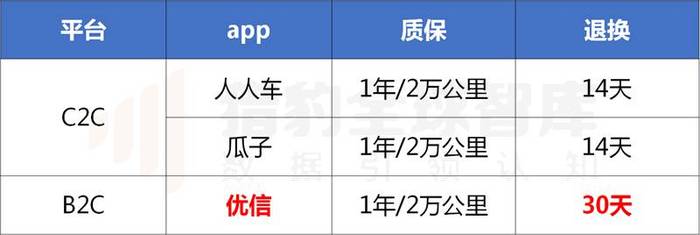 国产免费人成在线视频app:01-09-12-34-39-46G：44,关于国产免费成人在线视频app的一些探讨