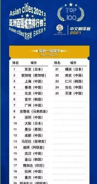 亚洲日韩欧美有码在线:13-15-16-22-35-38L：14,探索亚洲日韩欧美有码在线，一场跨越时空的数字娱乐之旅