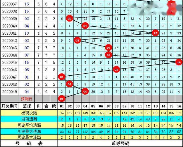 一区二区三区乱码在线 | 欧洲:12-16-23-25-29-49G：29,一区二区三区乱码在线，欧洲的特殊数字与探索之旅