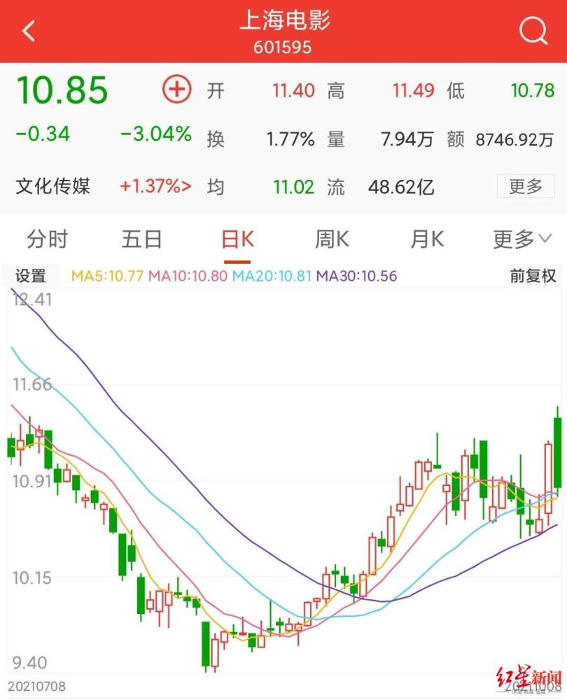 99精品产国品一二三产区:01-16-32-34-36-45K：27,探究中国精品产区，一二三产区的独特魅力与产业特色
