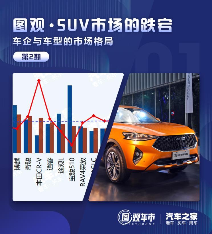 国产suv精品一区二区91:05-15-16-20-26-45P：26,国产SUV精品一区二区深度解析，从车型发展到市场趋势（2023年更新）