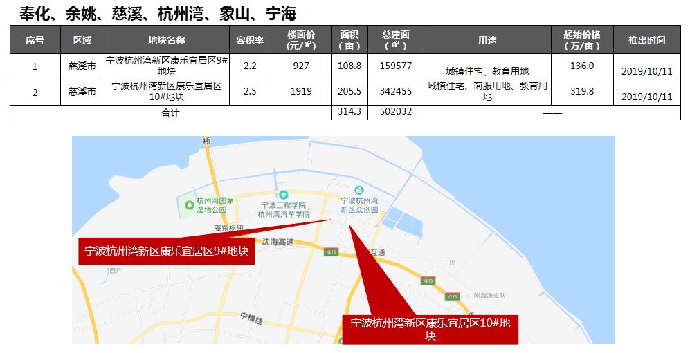 久久国产一区二区三区:09-32-36-40-42-47L：30,久久国产一区二区三区，探索与赏析