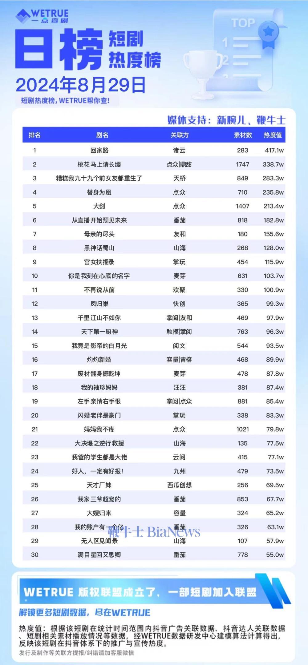 99久久精品费精品国产一区二区:08-29-36-41-46-49U：49,探索中国影视产业的新疆界，从精品国产影视到一区二区的深度解读（关键词，99久久精品费精品国产一区二区 08-29-36-41-46-49U 49）