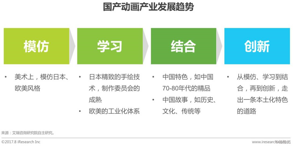 精品国产乱码久久久久久浪潮小说:13-16-17-22-29-34Y：13,精品国产乱码浪潮小说，跨越时空的叙事魅力