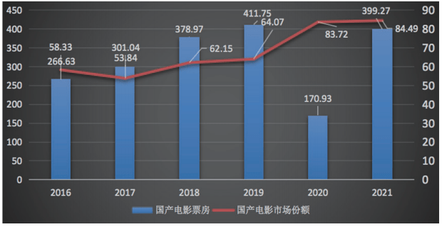 2020久久香蕉国产线看观看:02-14-20-24-26-49L：42,探索国产影视产业的新篇章，聚焦香蕉国产线的发展之路（关键词，久久、观看、特定日期）