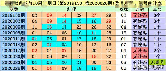中日AV乱码一区二区三区乱码:12-18-24-30-31-45B：41,中日AV乱码一区二区三区乱码详解，探索数字背后的技术秘密与深层含义（关键词，12-18-24-30-31-45B，41）