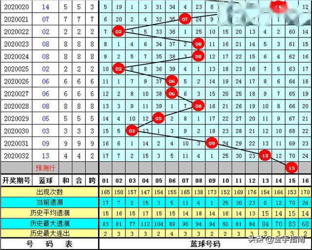 中日AV乱码一区二区三区乱码:12-18-24-30-31-45B：41,中日AV乱码一区二区三区乱码详解，探索数字背后的技术秘密与深层含义（关键词，12-18-24-30-31-45B，41）