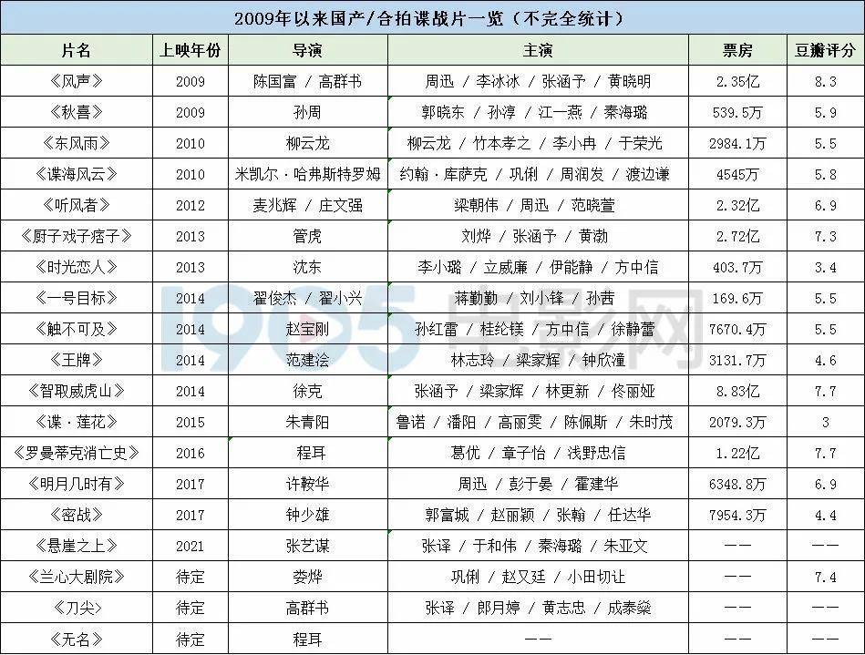 国产精品自产拍在线观看:16-18-25-35-40-48Z：23,探索国产影视精品，在线观看的魅力与趋势分析