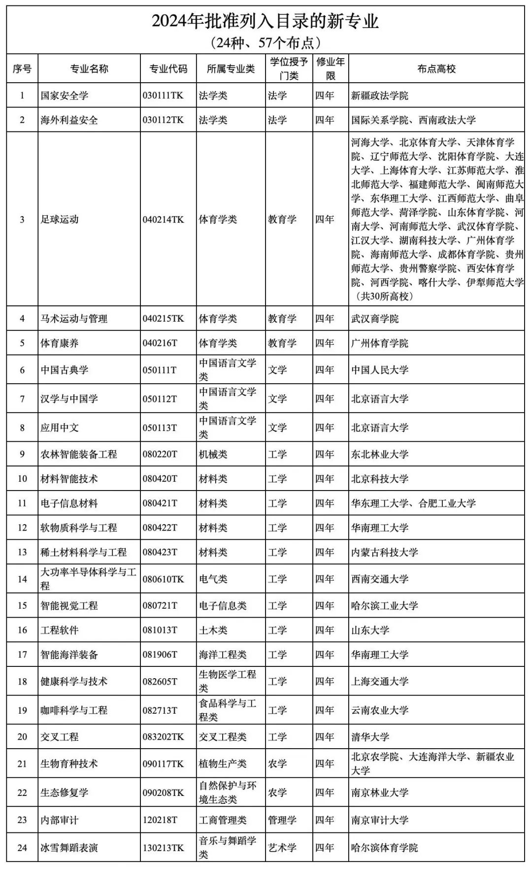 99精品国产综合久久久久五月天:06-23-25-28-37-45Q：10,探索99精品国产综合的魅力，五月天与独特体验
