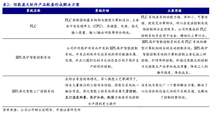 精品国精品国产自在久国产不卡:08-09-16-21-23-40Y：03,探索国产精品的魅力，品质与创新的融合