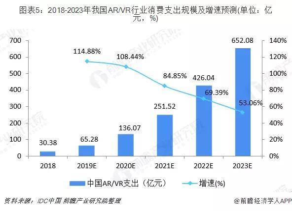成人国内精品久久久久影院VR:07-21-30-39-46-47W：23,成人国内精品影院的发展现状与未来趋势，VR技术与数字时代的融合（关键词，久久久久影院VR，07-21-30-39-46-47W，23）