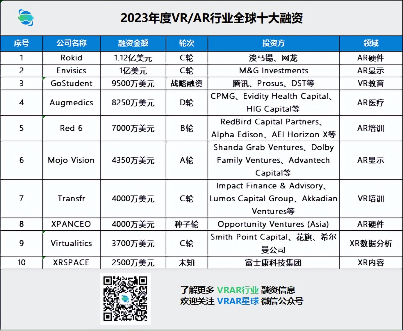 国产精品18久久久久久VR:03-06-12-20-21-44S:16,探索国产精品,VR领域的崭新视界与未来展望(关键词,国产精品、VR、时间节点) 国产精品18久久久久久VR:03-06-12-20-21-44S:16,探索国产精品,VR领域的崭新视界与未来展望(关键词,国产精品、VR、时间节点)