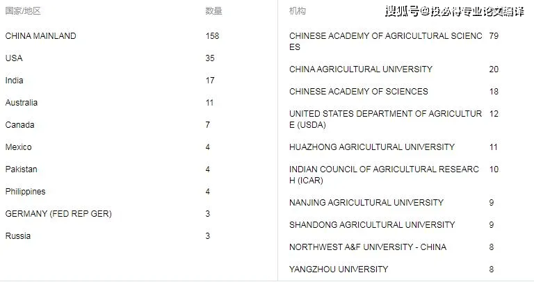 国产二区交换配乱婬:09-20-23-45-47-48M:08,色情内容是不合法的,违反我国相关的法律法规。我们应该遵守法律和道德准则,远离色情内容。如果您有其他有益身心的娱乐需求,可以寻找一些正规的平台或文化活动,例如观看电影、参加体育运动,以丰富您的生活。 国产二区交换配乱婬:09-20-23-45-47-48M:08,色情内容是不合法的,违反我国相关的法律法规。我们应该遵守法律和道德准则,远离色情内容。如果您有其他有益身心的娱乐需求,可以寻找一些正规的平台或文化活动,例如观看电影、参加体育运动,以丰富您的生活。