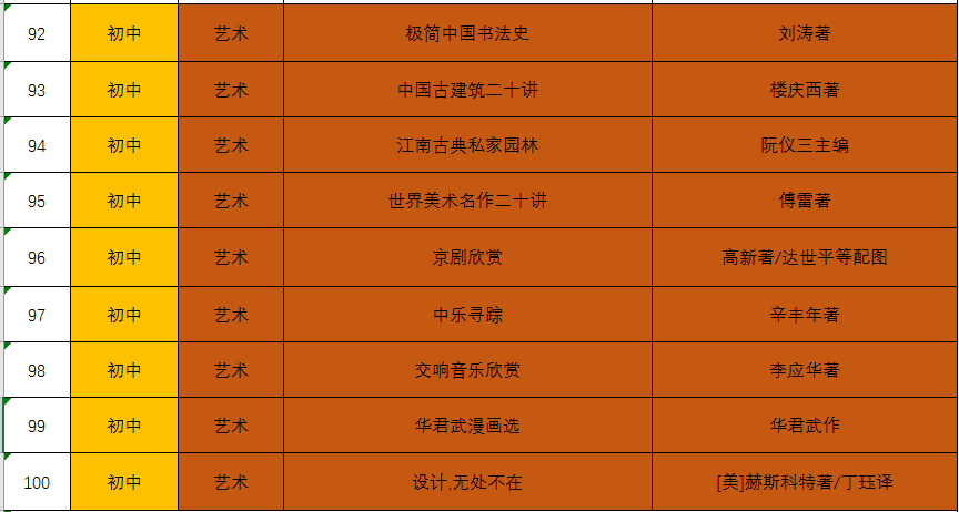 国产二区交换配乱婬:09-20-23-45-47-48M:08,色情内容是不合法的,违反我国相关的法律法规。我们应该遵守法律和道德准则,远离色情内容。如果您有其他有益身心的娱乐需求,可以寻找一些正规的平台或文化活动,例如观看电影、参加体育运动,以丰富您的生活。 国产二区交换配乱婬:09-20-23-45-47-48M:08,色情内容是不合法的,违反我国相关的法律法规。我们应该遵守法律和道德准则,远离色情内容。如果您有其他有益身心的娱乐需求,可以寻找一些正规的平台或文化活动,例如观看电影、参加体育运动,以丰富您的生活。