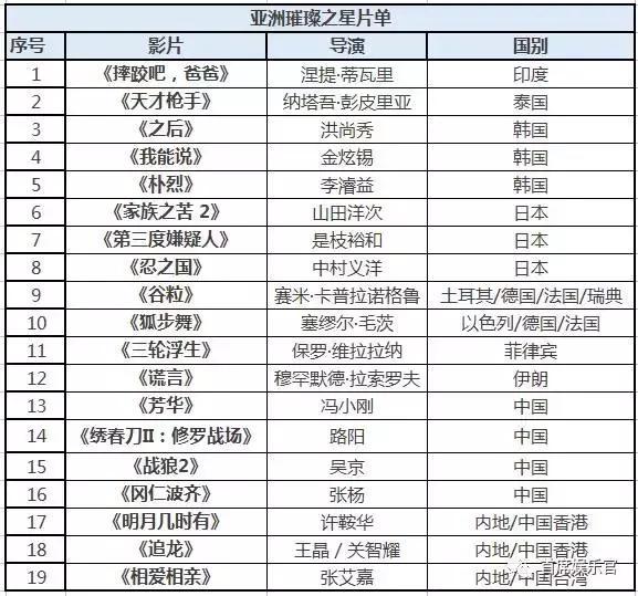 伊人久久大香线蕉综合av:03-18-19-31-44-49R:35,伊人久久大香线蕉综合文化,探索与赏析(关键词,伊人久久大香线蕉综合av: 03-18-19-31-44-49R,35) 伊人久久大香线蕉综合av:03-18-19-31-44-49R:35,伊人久久大香线蕉综合文化,探索与赏析(关键词,伊人久久大香线蕉综合av: 03-18-19-31-44-49R,35)