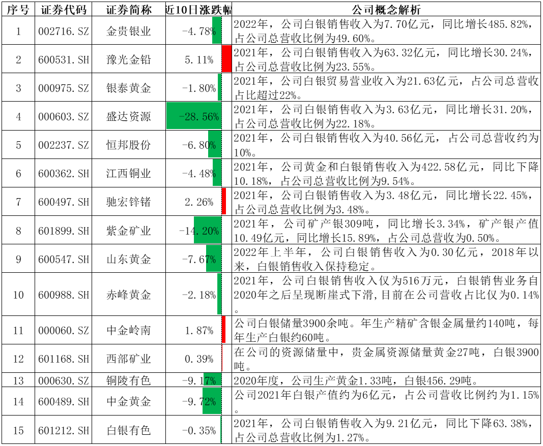 国产成人A区在线观看:02-07-26-29-40-45Y：24,关于国产成人A区在线观看的一些思考