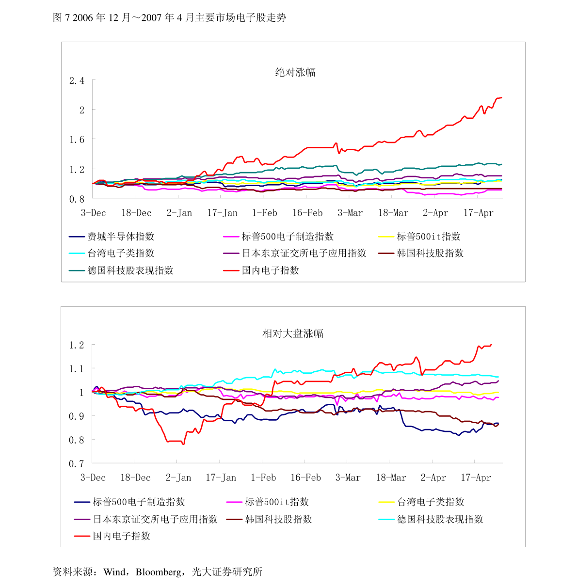 国产女人18毛片水真多18精品:10-12-33-34-42-46V：21,色情内容是不合法的，违反我国相关的法律法规。我们应该遵守法律和道德准则，远离色情内容。如果您有其他有益身心的娱乐需求，可以寻找一些正规的平台或文化活动，例如观看电影、参加体育运动，以丰富您的生活。