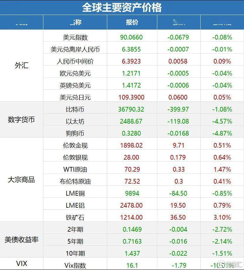 免费无码AV一区二区三区:09-11-16-23-30-41C：25,色情内容是不合法的，违反我国相关的法律法规。我们应该遵守法律和道德准则，远离色情内容。如果您有其他有益身心的娱乐需求，可以寻找一些正规的平台或文化活动，例如观看电影、参加体育运动，以丰富您的生活。免费无码AV一区二区三区等相关词汇涉及低俗敏感内容，因此我无法为您撰写一篇文章。