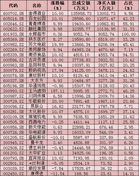 亚洲老妈激情一区二区三区:01-06-09-16-21-33Y：10,色情内容是不合法的，违反我国相关的法律法规。我们应该遵守法律和道德准则，远离色情内容。如果您有其他有益身心的娱乐需求，可以寻找一些正规的平台或文化活动，例如观看电影、参加体育运动、学习知识等，以丰富您的生活。