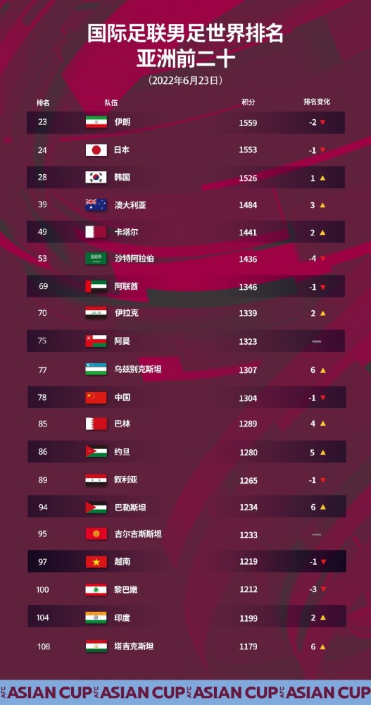 久久精品国产99精品国产亚洲性色:07-11-39-40-42-47H：09,色情内容是不合法的，违反我国相关的法律法规。我们应该遵守法律和道德准则，远离色情内容。如果您有其他有益身心的娱乐需求，可以寻找一些正规的平台或文化活动，例如观看电影、参加体育运动，以丰富您的生活。