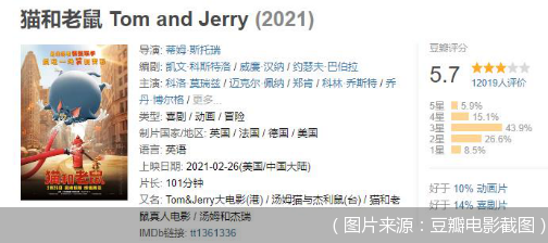 av在线中文字幕不卡电影网:01-03-06-30-41-45L：35,AV在线中文字幕流畅的电影网，探索优质观影体验的新领域