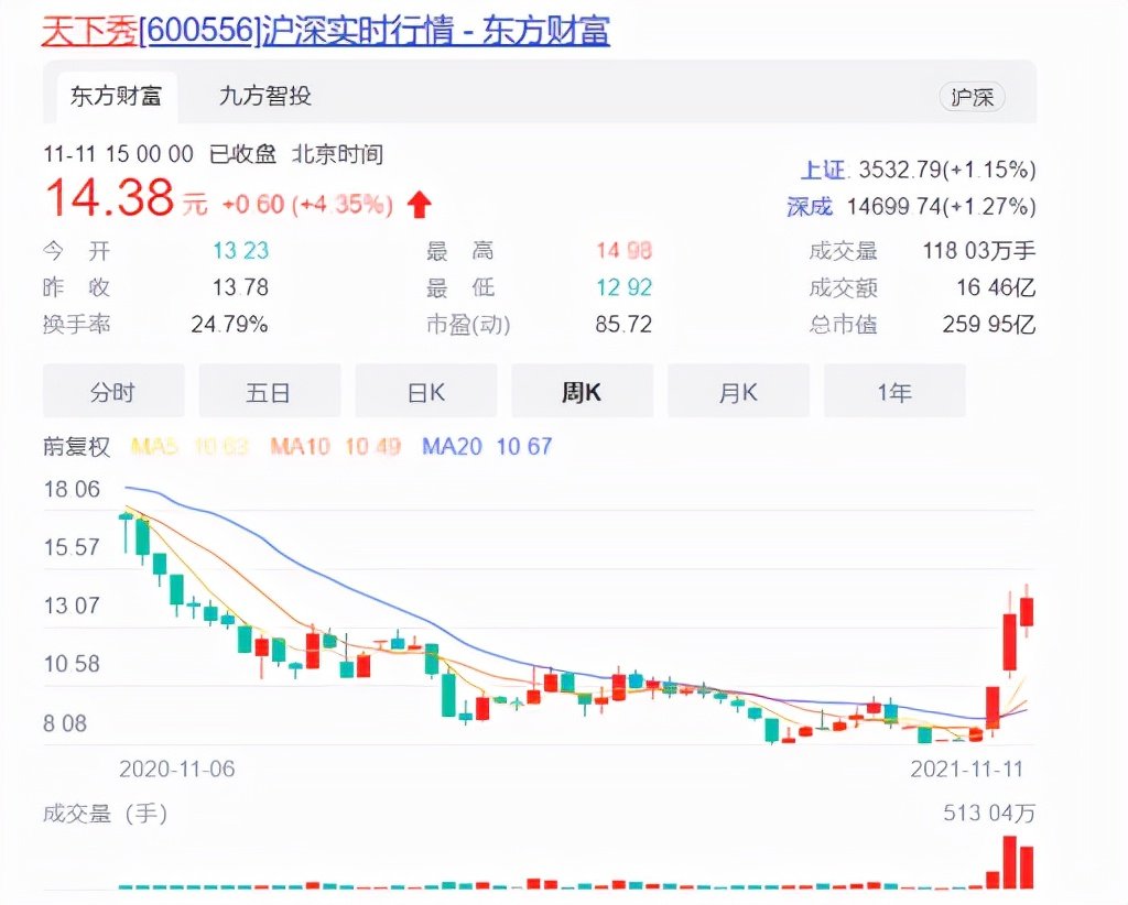 天天做天天爱天天综合网2021:01-24-32-38-42-46Z：29,天天做天天爱天天综合网，探索数字时代的全新生活方式（2021年深度分析）