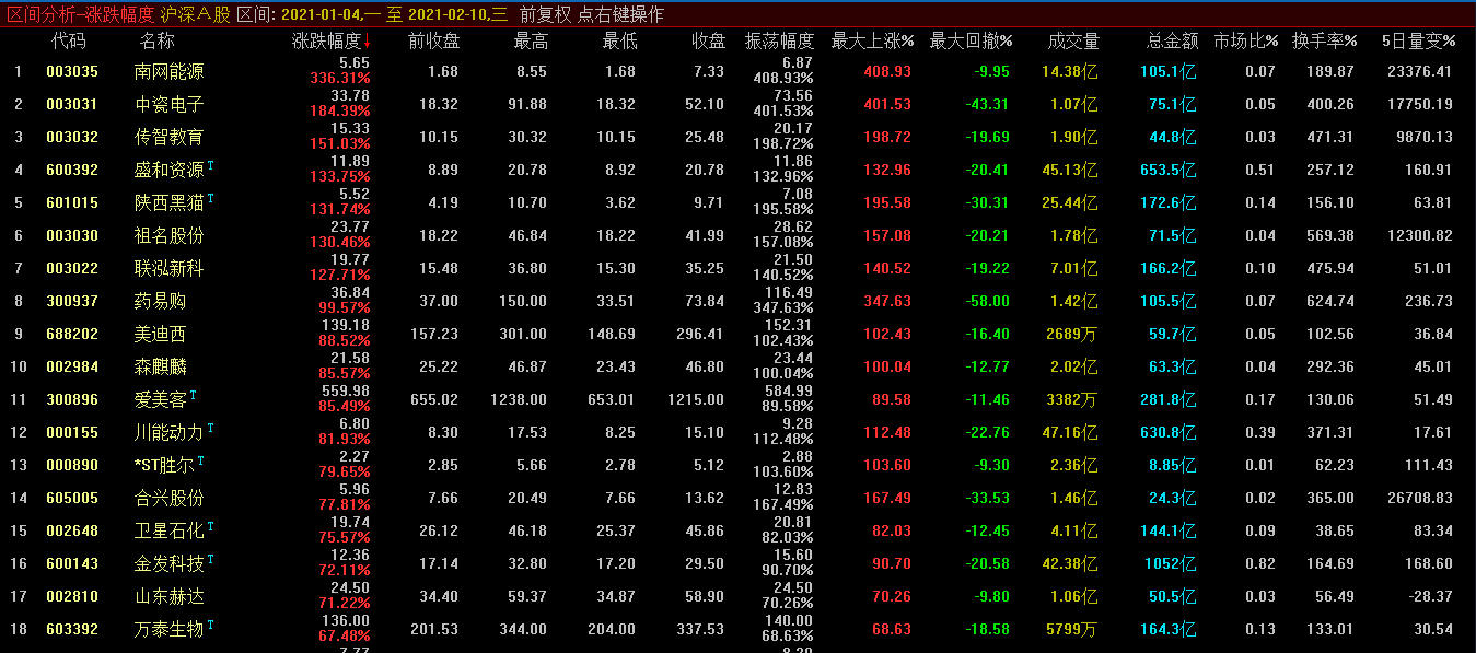 免费国产乱码一二三区:15-18-22-32-36-44T：13,免费国产乱码一二三区，探索与解析（15-18-22-32-36-44T，13）