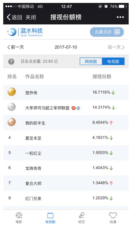 国产日韩AⅤ无码一区二区三区:08-12-13-28-46-49U：22,探索国产日韩AⅤ文化，从一区到三区的新视界