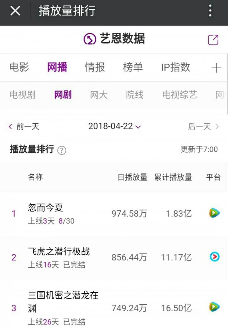 青春草在线视频观看:03-09-18-19-42-48V：02,青春草在线视频观看，一场关于时间与记忆的视听盛宴