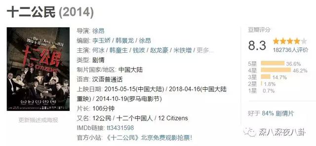 国产va在线观看免费:12-13-17-24-27-28J：03,关于国产VA在线观看免费的探讨，数字背后的故事与趋势分析